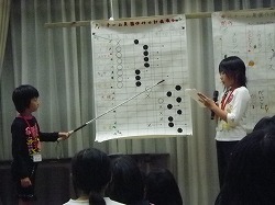 B発表