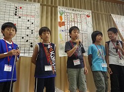 発表B